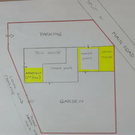 Cindro Appartement Podstrana